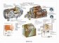 Комплект стендів сільськогосподарської техніки 8