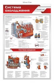 Стенд 