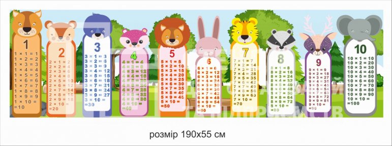 Банер «Таблиця множення»