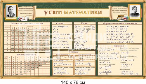 Кабінет математики