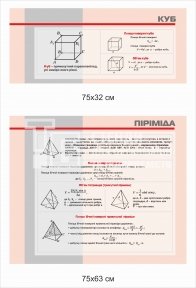 Стенди для математики 