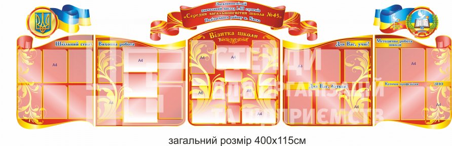 Комплект стендів 