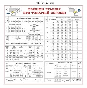 Стенд 