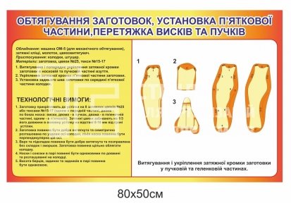 Стенд 