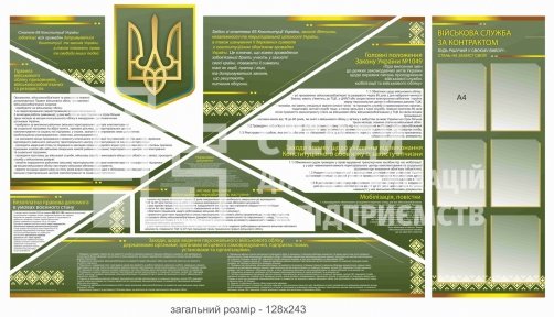 Набір стендів з ведення війського обліку 