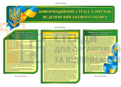 Ведення військового обліку - стенд