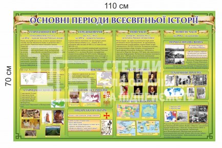 Стенд 
