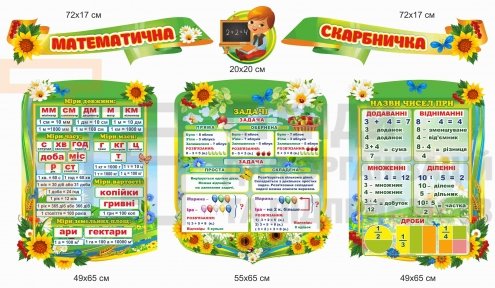 Математичний стенд для НУШ