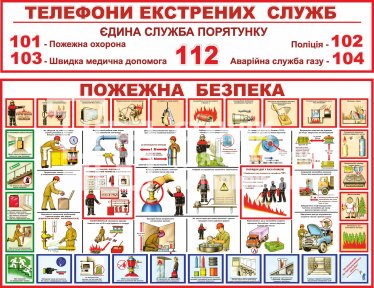 Пожарная безопасность стенд