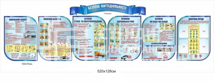 Комплект стендів з безпеки життєдіяльності 