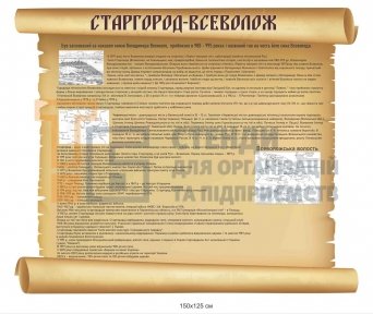 Стенд-свиток з історією міста