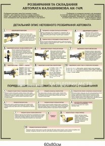 Стенд 