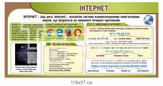 Стенд у кабінет інформатики 
