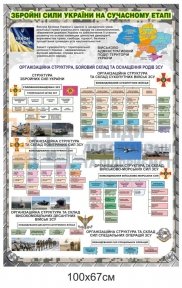 Стенд 