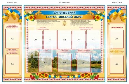 Комплект стендів 