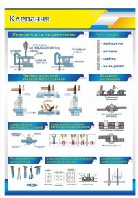 Інформаційний стенд 
