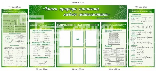 Комплект стендів 