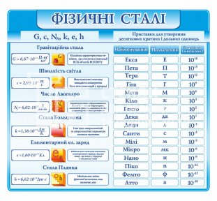 Стенд 