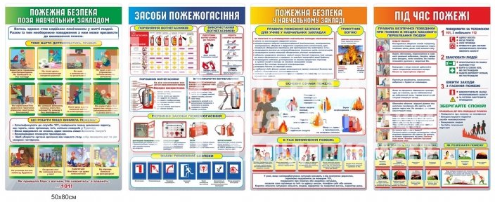 Комплект стендів з пожежної безпеки