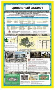 Військовий плакат 