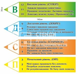 Комплексний стенд 