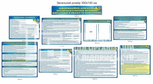 Набір стендів 