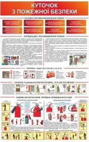 Куточок з пожежної безпеки