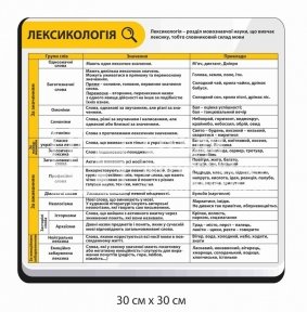 Стенд 