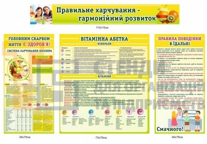 Комплект стендів для їдальні