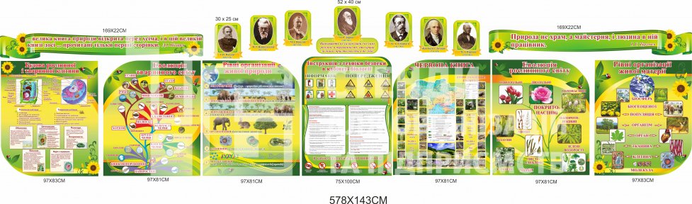 Комплект стендів 