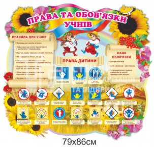 Права та обов'язки учнів