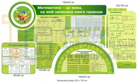 Комплект стендів у кабінет математики