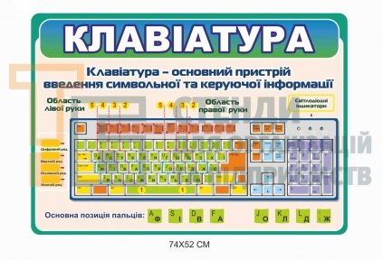 Стенд 
