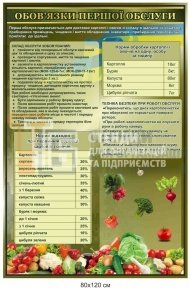 Стенд 