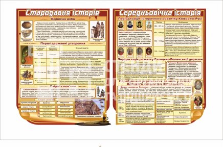 Стенди 