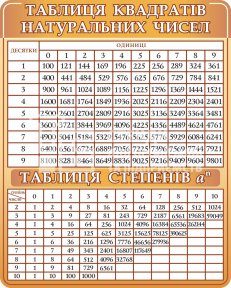 Стенд 