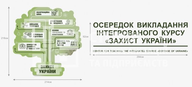 Декоративне оформлення осередку викладання захисту України