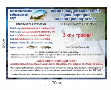 Вивіска для рибальського клубу