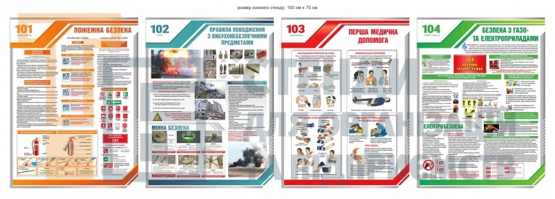 Набір стендів з безпеки життя