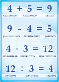 Стенд 
