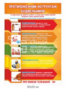 Протипожежний інструктаж будівельників