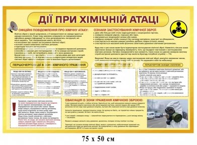 Дії при хімічній атаці - стенд з безпеки