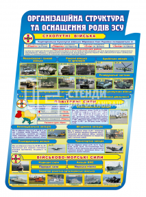 Стенд 