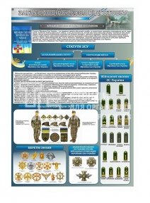 Стенд військовий 