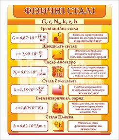 Стенд 