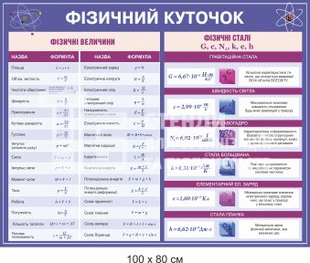Плакат 