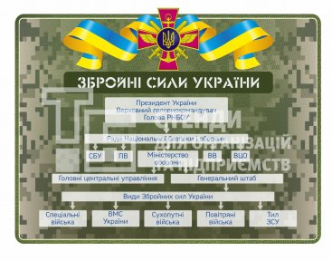 Стенд 