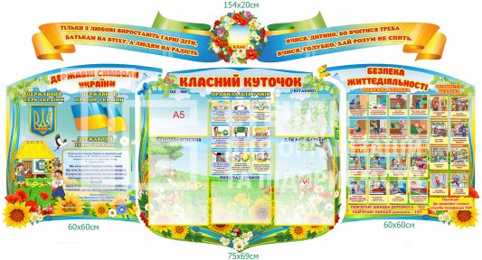 Комплект стендів 