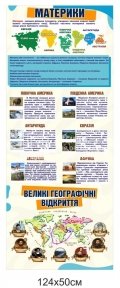 Стенд для кабінету географії 