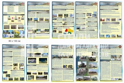 Стенди Збройні Сили України (ЗСУ) – комплект інформаційних стендів для військових та навчальних закладів
